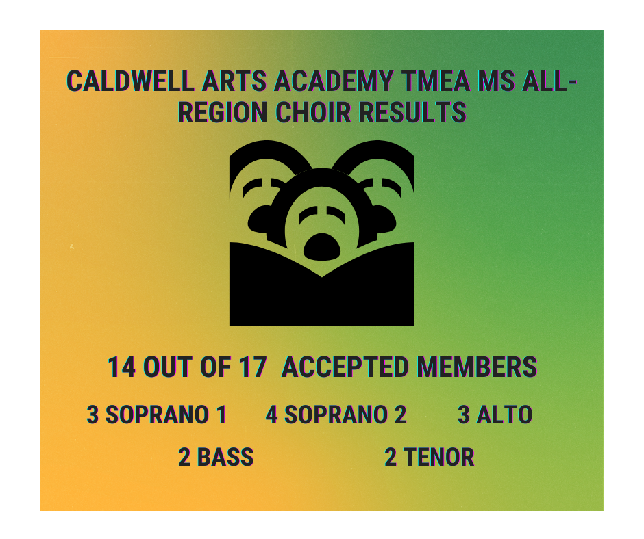 Caldwell Stars Make All-Region