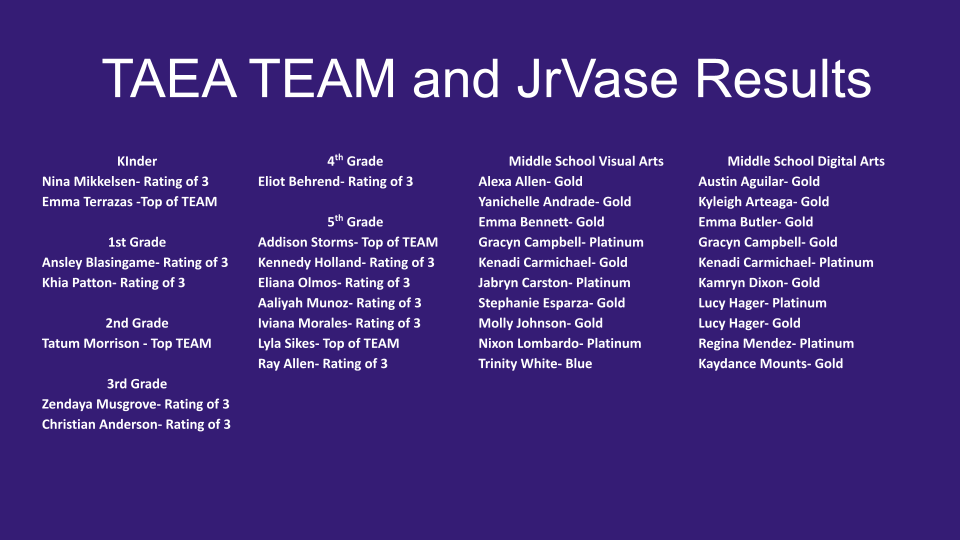 TAEA TEAM and JrVase Results