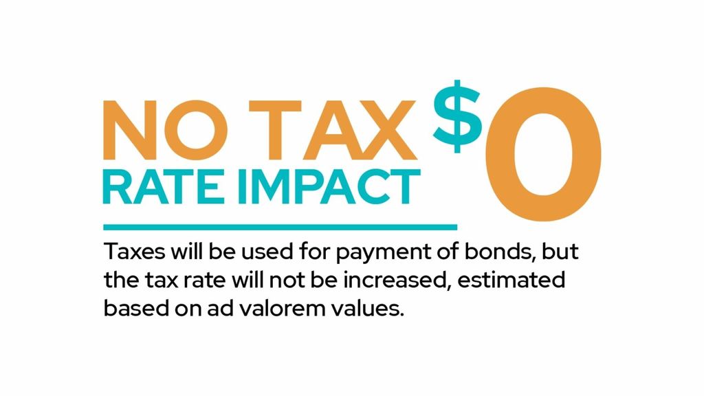 No tax rate impact. Zero dollars.