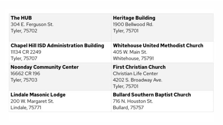 see locations at tylerisd.org/bond2022