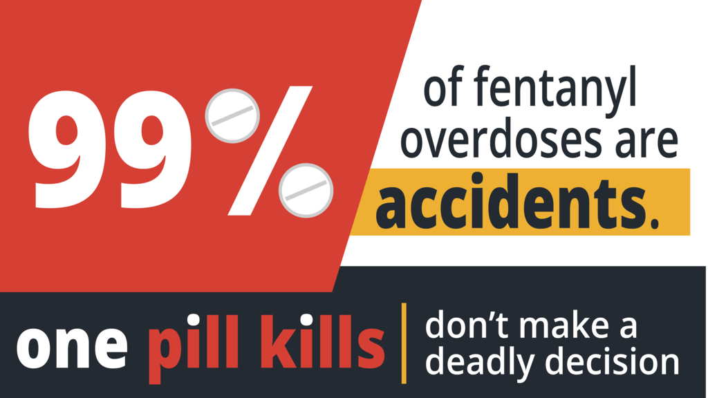 99% of fentanyl overdoses are accidents. One pill kills.